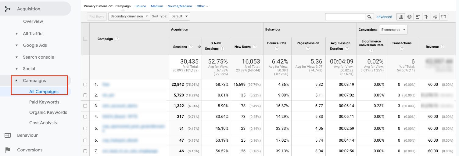 10-analyze-campaigns Google Analytics  