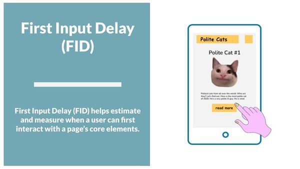 First Input Delay Explained