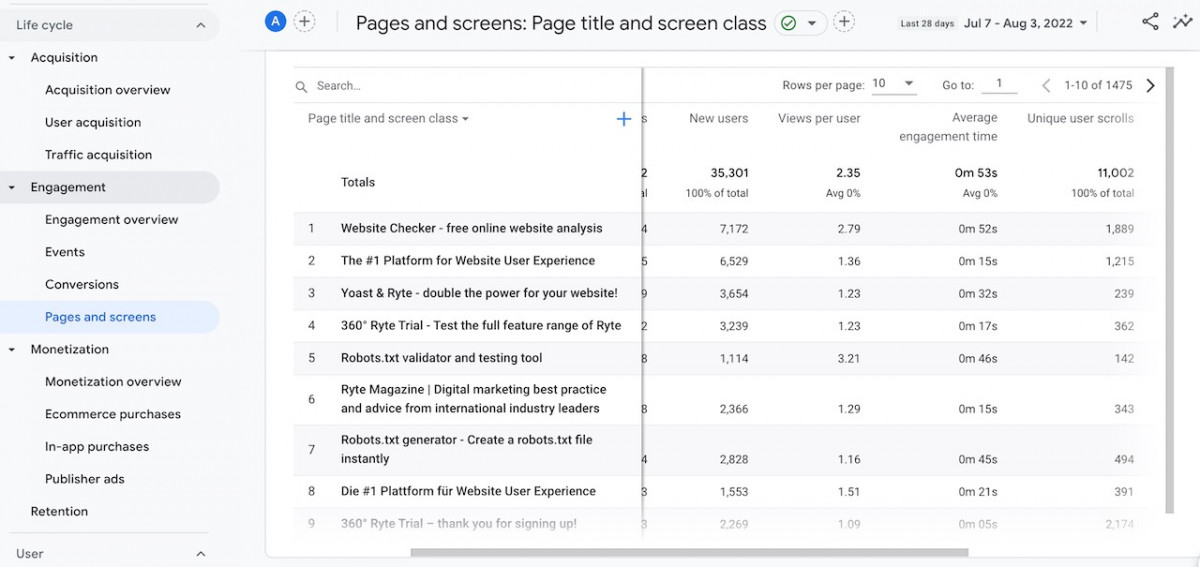 Average-time-on-page-in-GA4 Google Analytics  