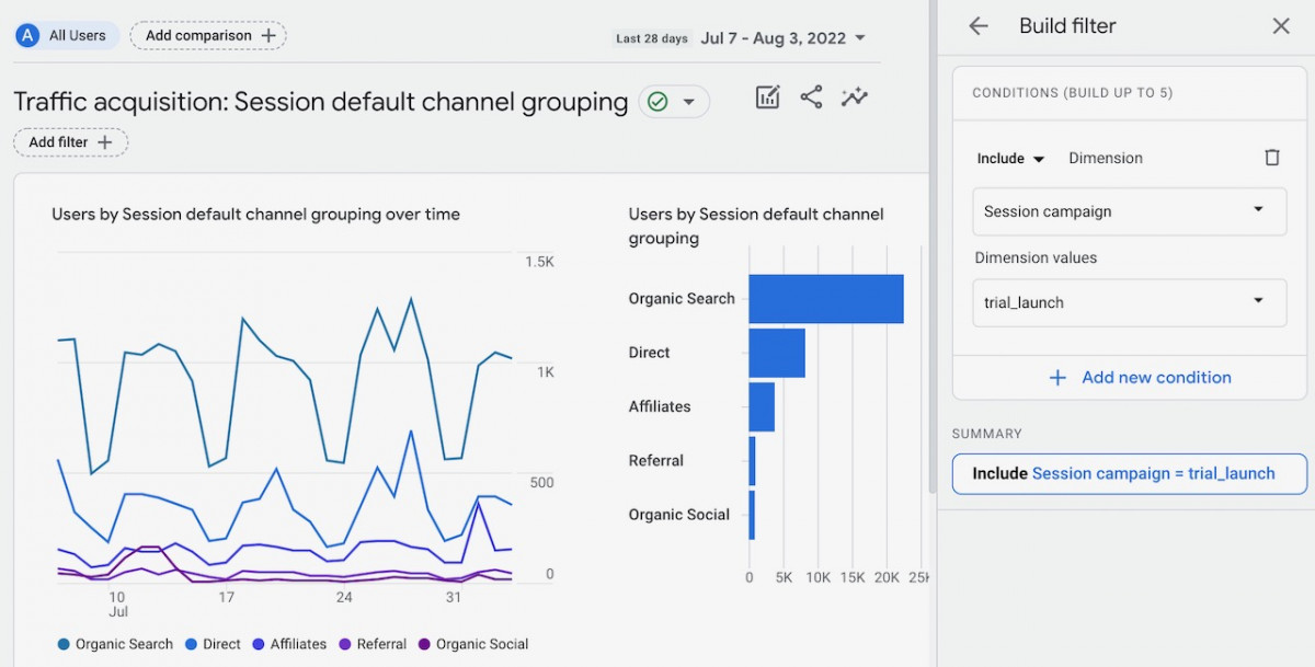 Campaign-filters-in-Google-Analytics-4 Google Analytics  