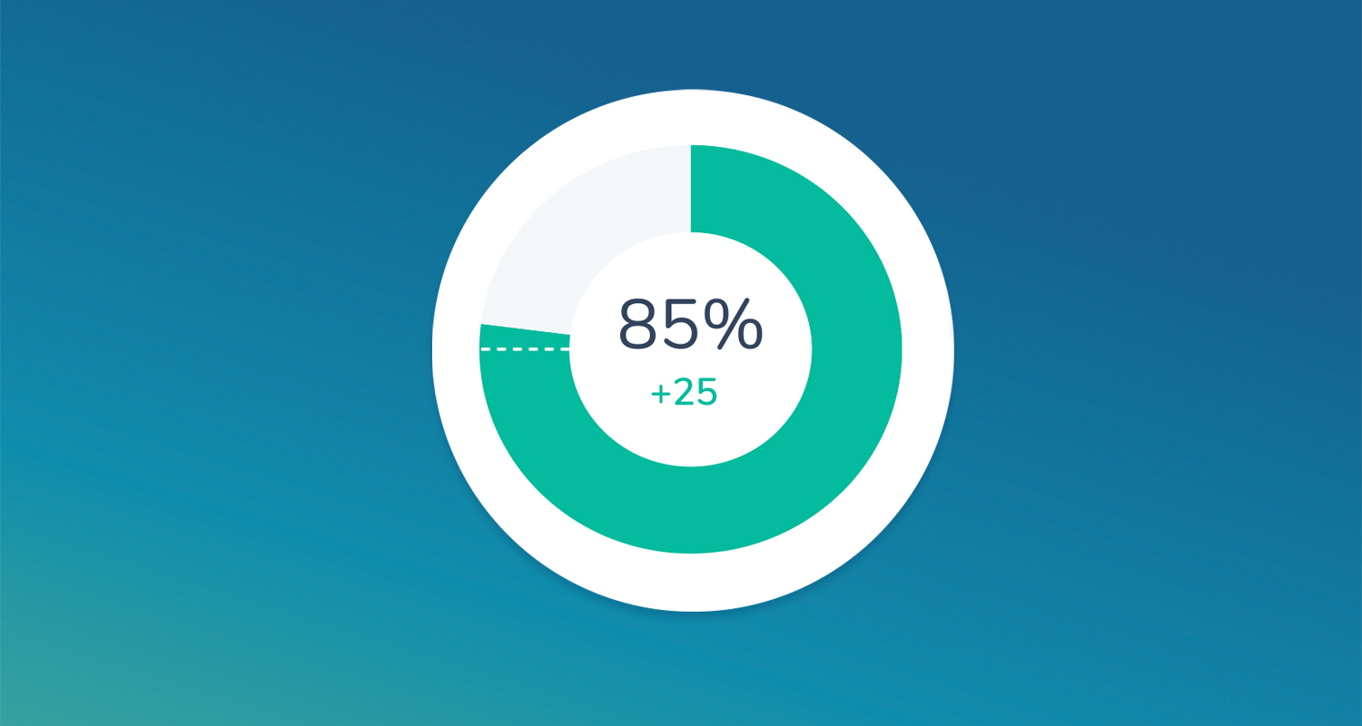 What is Keyword Monitoring and how to Track Keywords