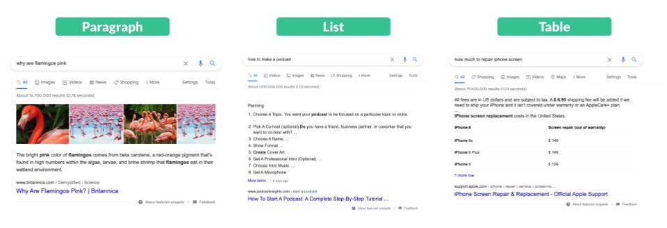 Featured-snippets-for-paragraph-list-and-table-e1646412238532  