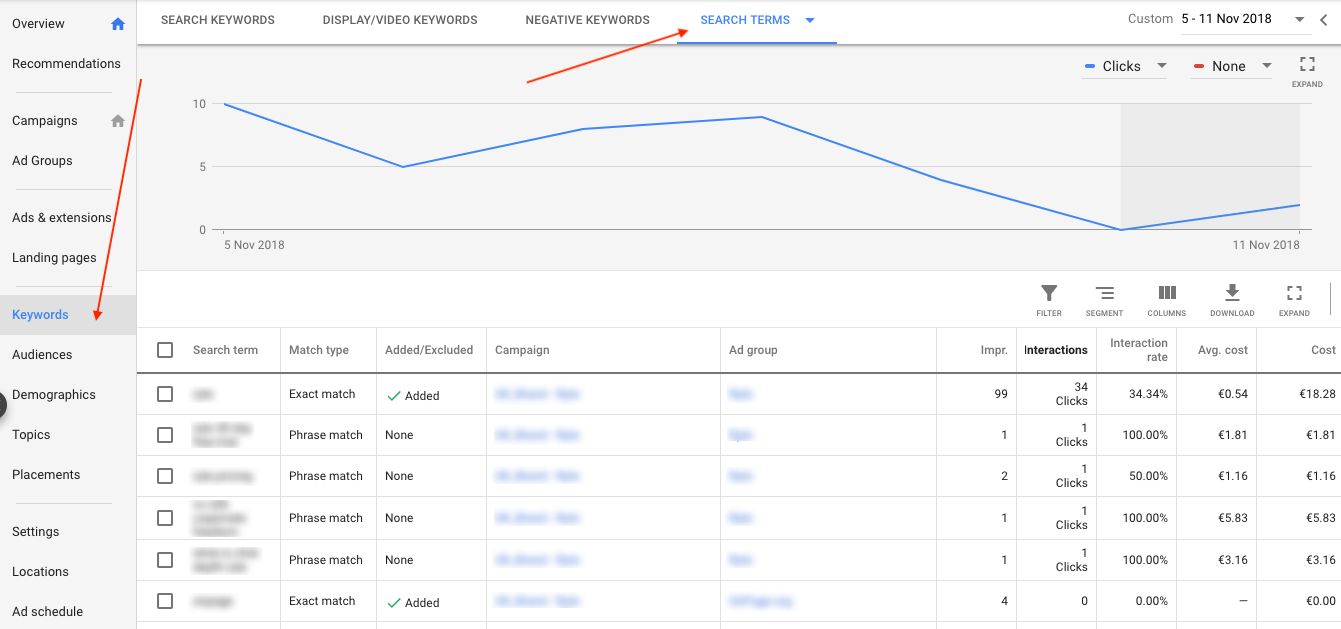 Google-Ads-show-search-terms-with-Google-Ads Google Ads  