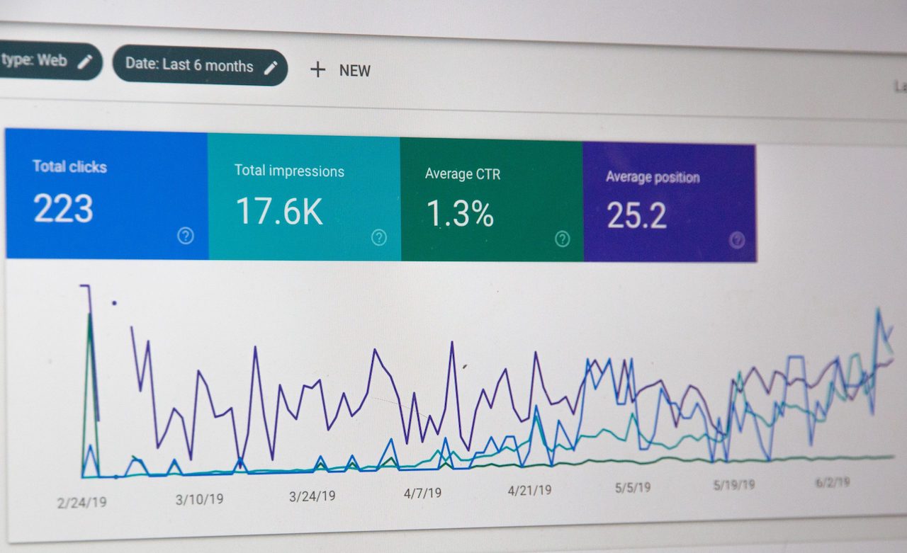 Ryte: Header Google Top 10 Tests