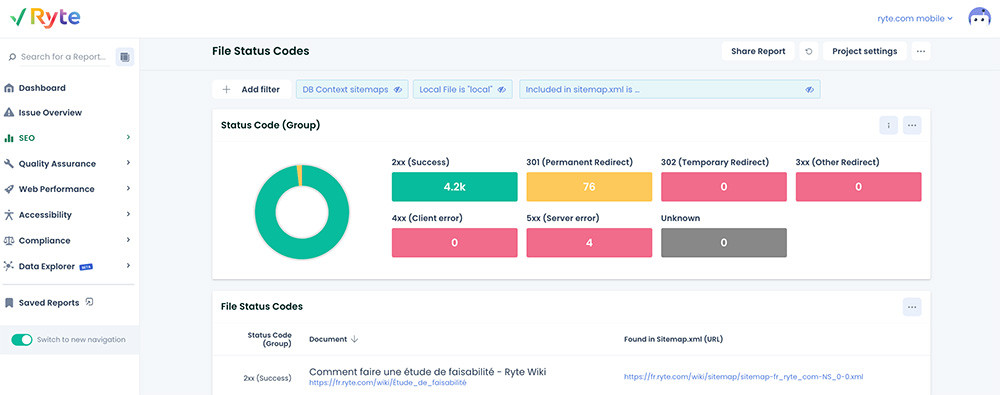 Ryte-sitemap-files-status-codes  