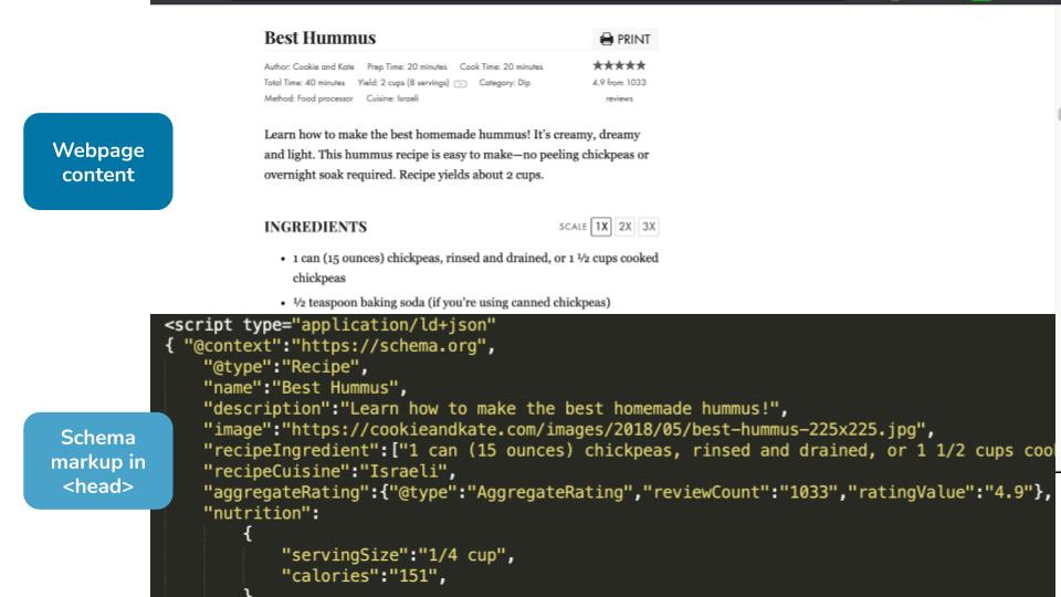 Schema-markup  