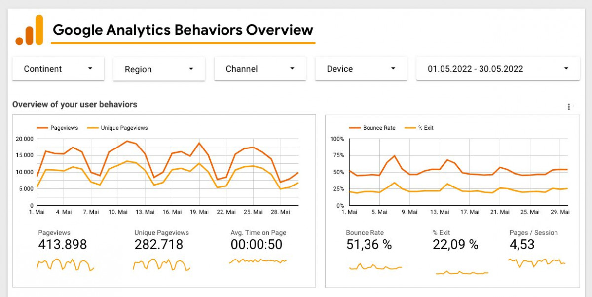 SEO-Reporting-Google-Data-Studio-Dashboard  