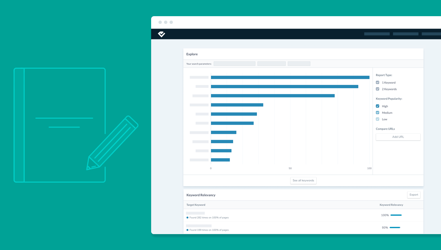 How to Use Ryte Content Success