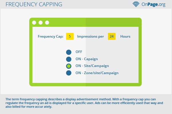 600x400-FrequencyCapping-en-01.png