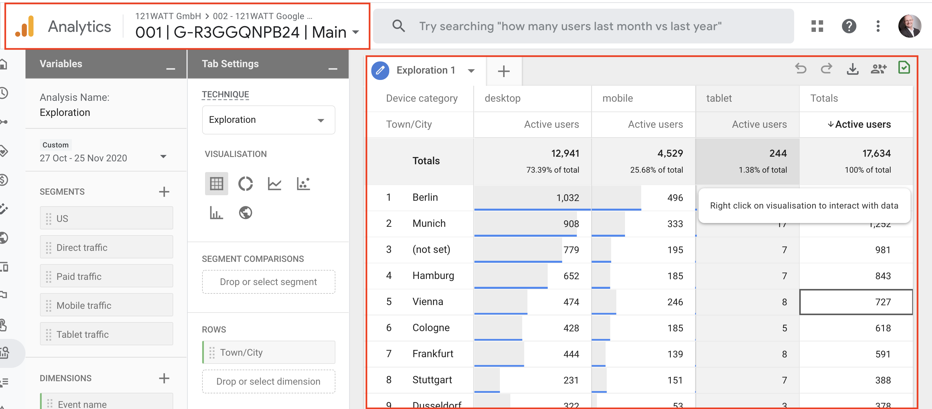 analysis-hub-1 universal analytics Google Analytics 4 property Google Analytics 4 GA4 property GA4  