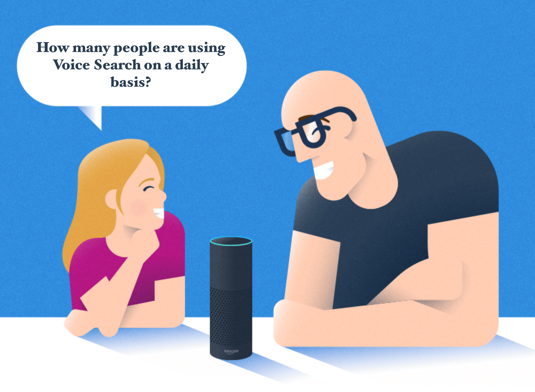 asking-amazon-echo-a-question Yoast Voice Search content for voice search Content  