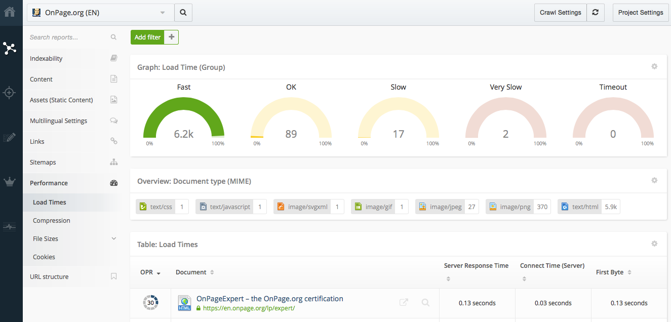 Bildschirmfoto-2016-03-04-um-11.36.08 SEO Trends SEO Page Speed AMP  