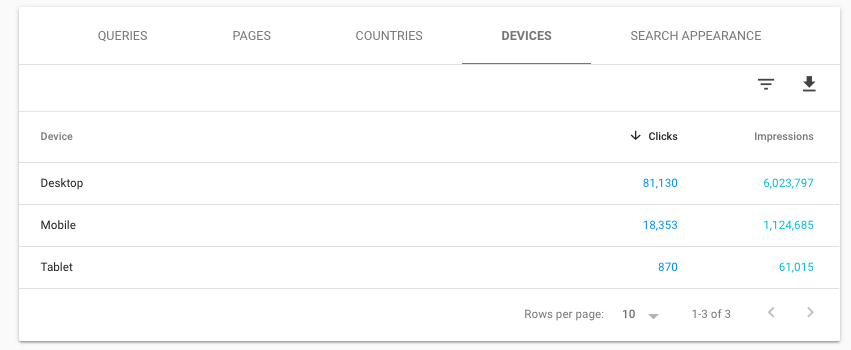 Figure-11-devices StoryblokMigration  