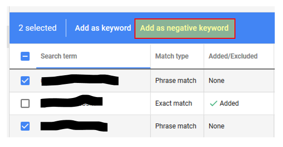 Google-Ads-Add-Negative-Keyword Google Ads Google ad campaigns  