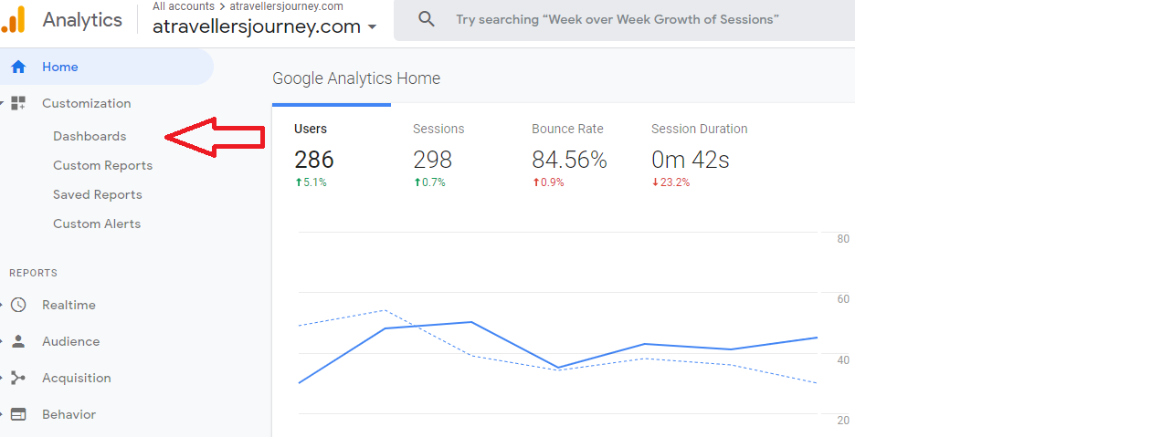 Google-Analytics-Dashboard-Home  