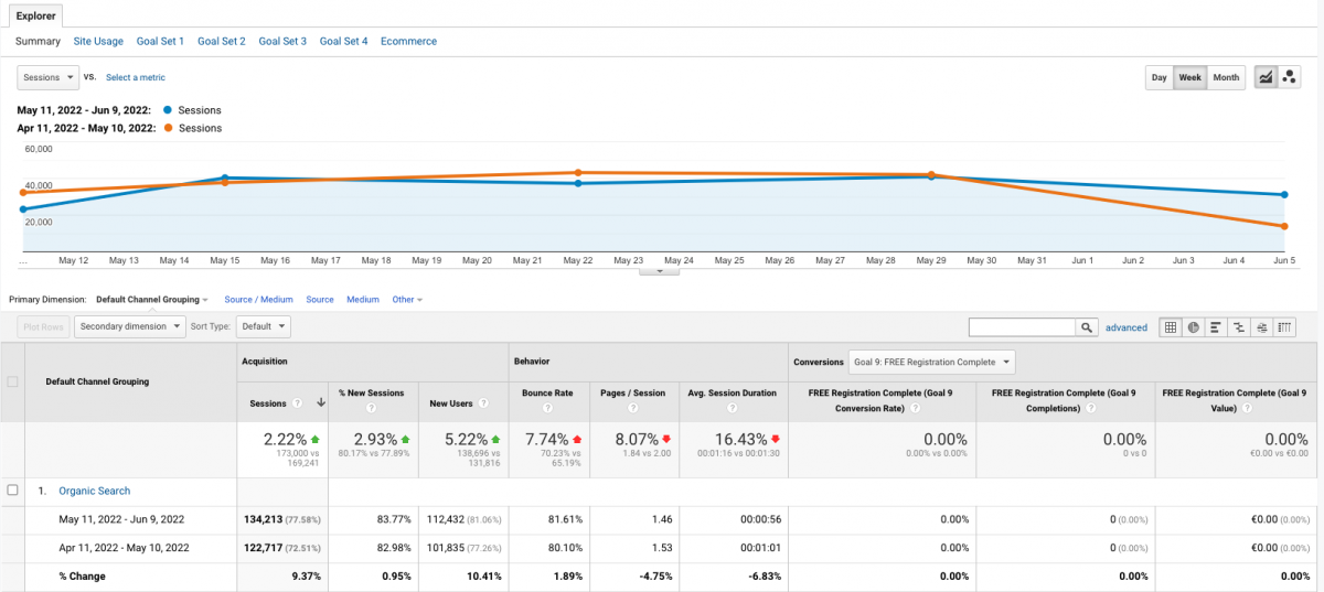 Google-Analytics-screenshot  