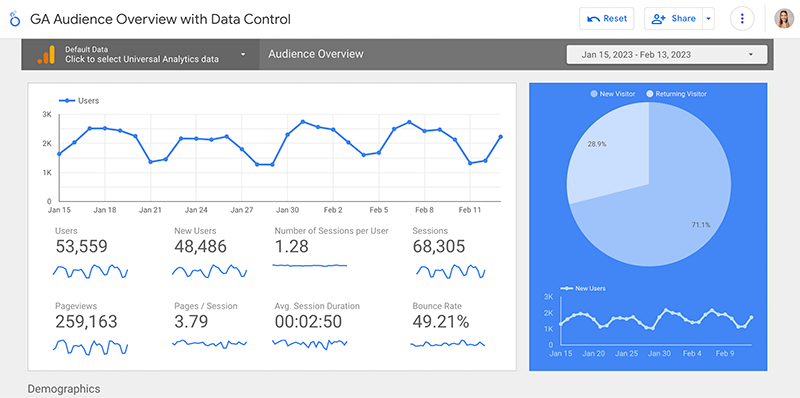 Google-looker-studio-ga-audience-report  