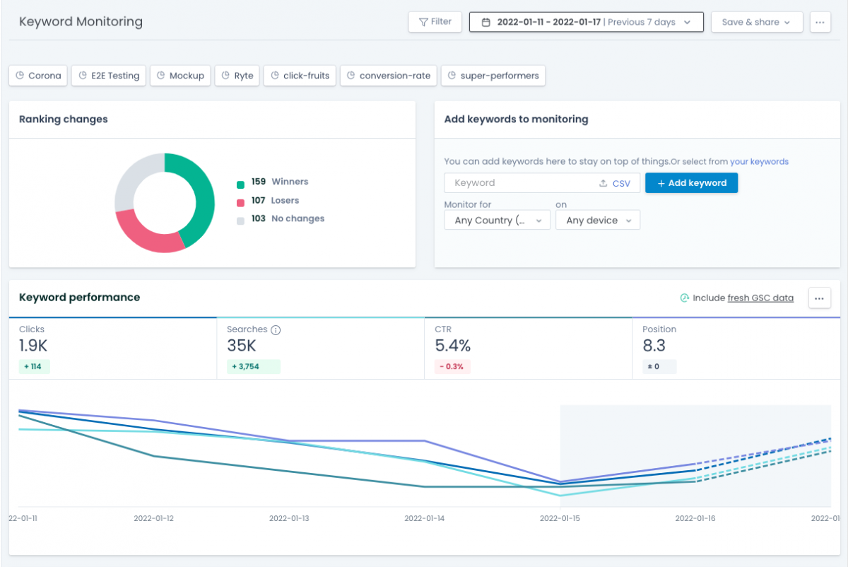 GSC_keyword-monitoring-1 StoryblokMigration  