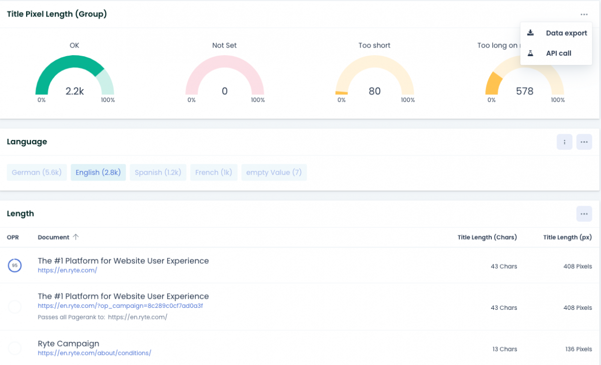 Meta-Title-Lengths-report-in-Ryte  