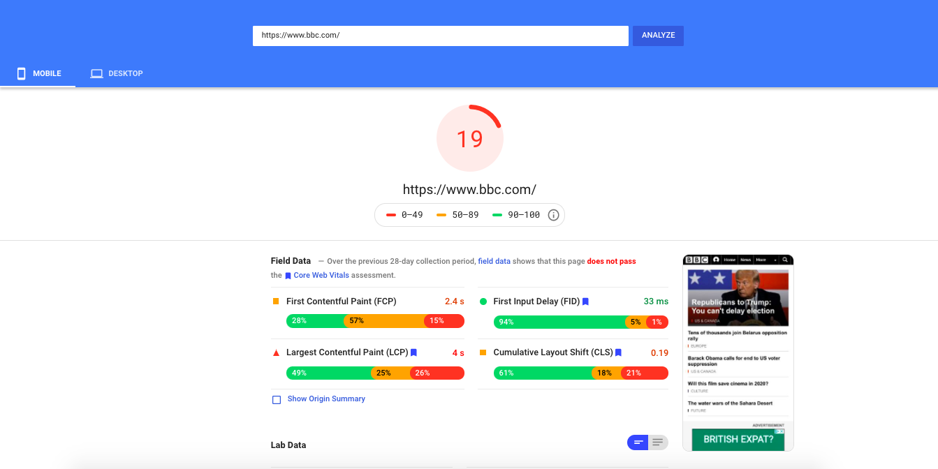 Page-Speed-Insights-WordPress-SEO StoryblokMigration  