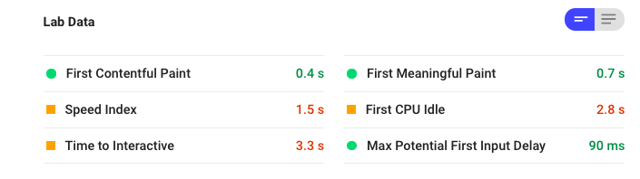 page-speed-insights StoryblokMigration PageSpeed Optimization PageSpeed Loading Time  