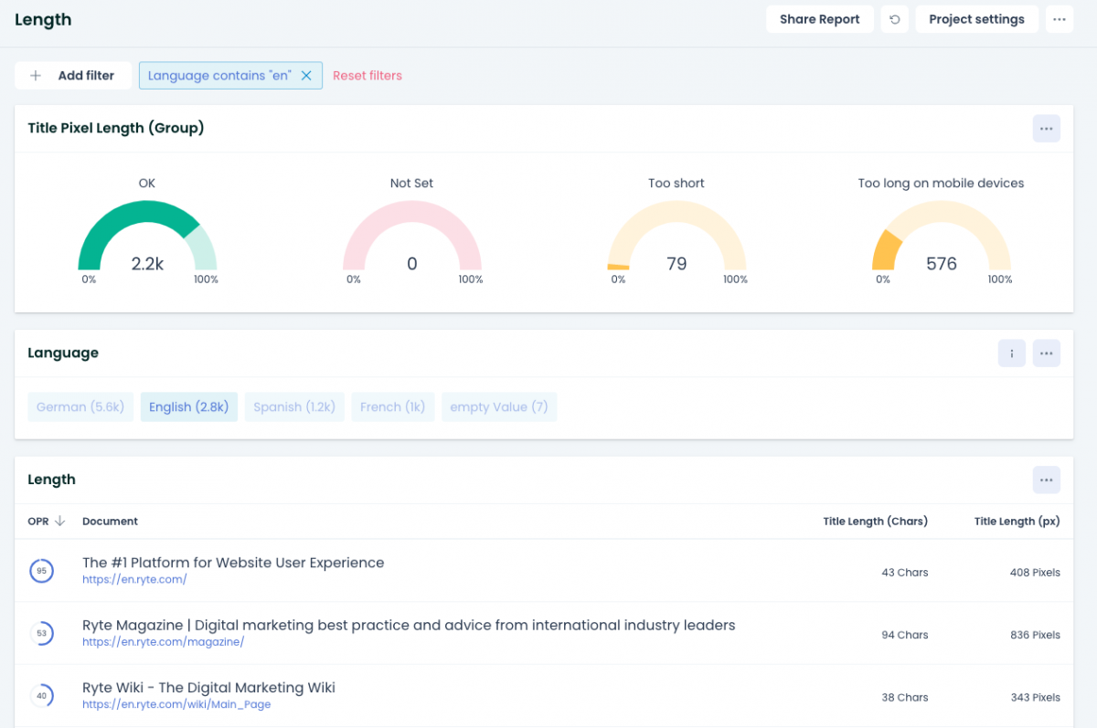 Ryte-Meta-Titles-Length-report  