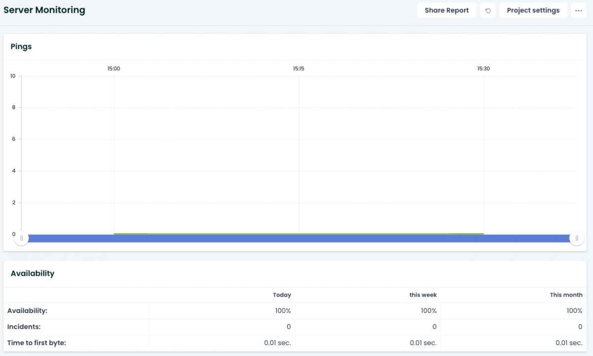 Ryte-server-monitoring-report  