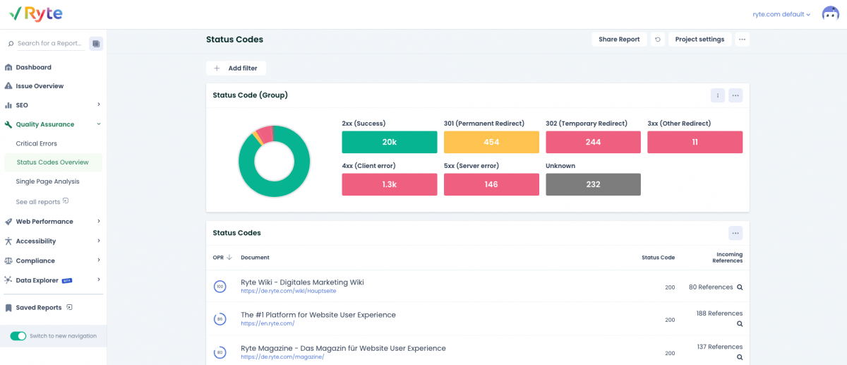 Ryte-Status-Codes-Overview-report  