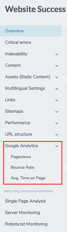 Google Analytics Reports