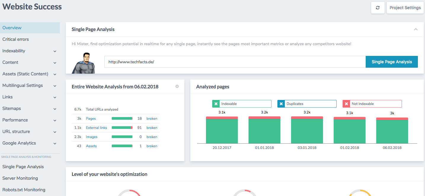 RYTE Website Success