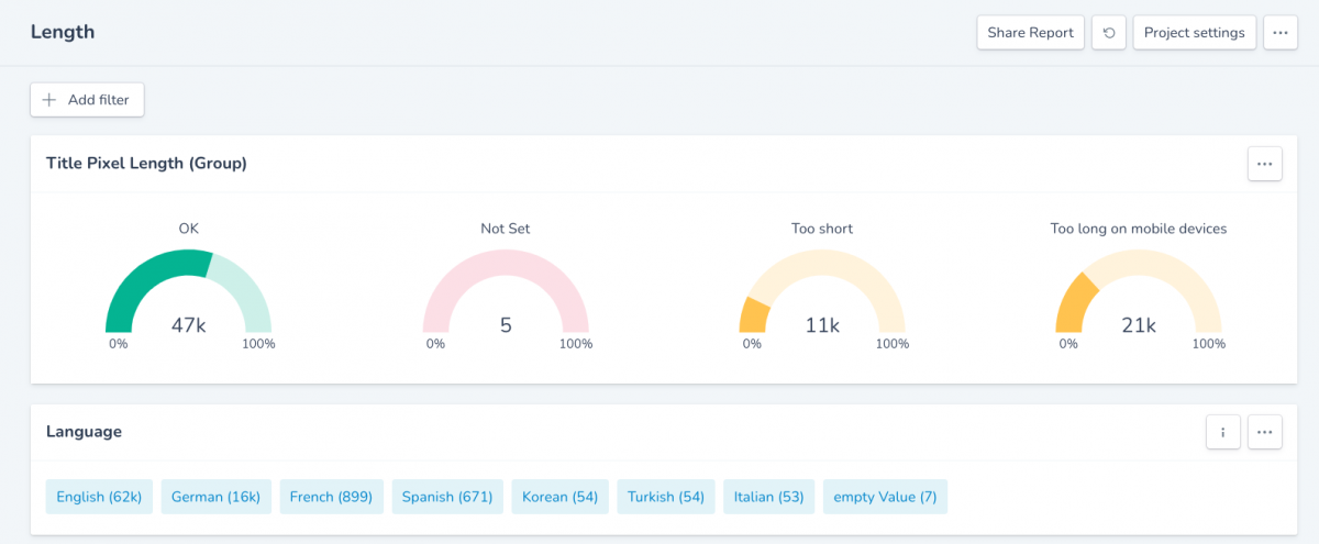 Screenshot-2022-01-20-at-17.26.19 StoryblokMigration SEO mistakes SEO Ryte and Hubspot hubspot how to fix seo mistakes common seo mistakes  