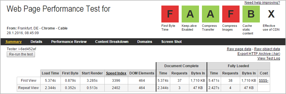 webpagetest-tool SEO Trends SEO Page Speed AMP  